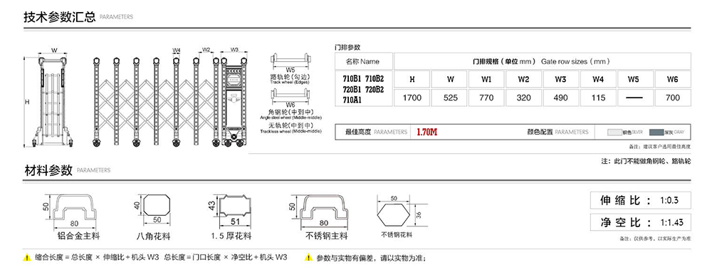 710雄盾系列電動(dòng)伸縮門(mén)產(chǎn)品參數(shù)