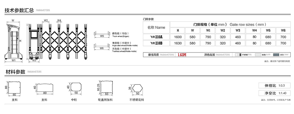 210飛豹系列電動伸縮門參數(shù)